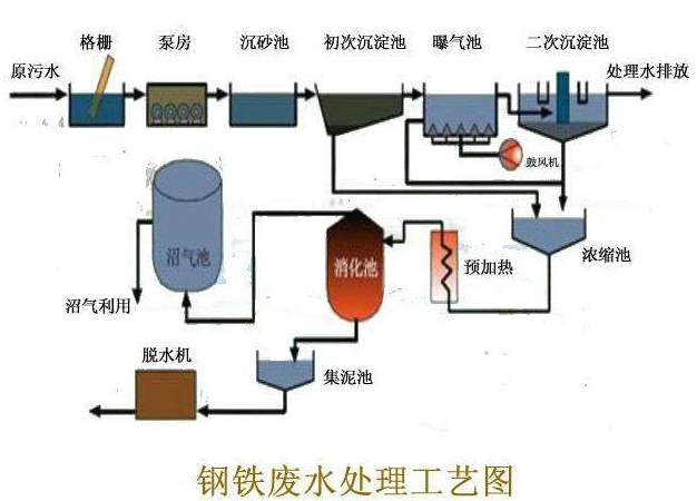 深圳市長(zhǎng)隆科技有限公司