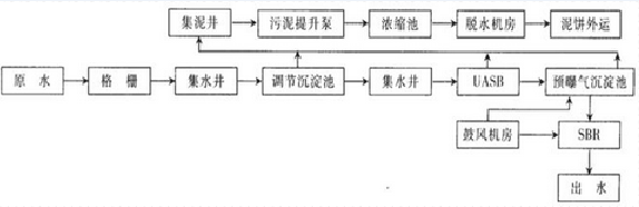 深圳市長(zhǎng)隆科技有限公司