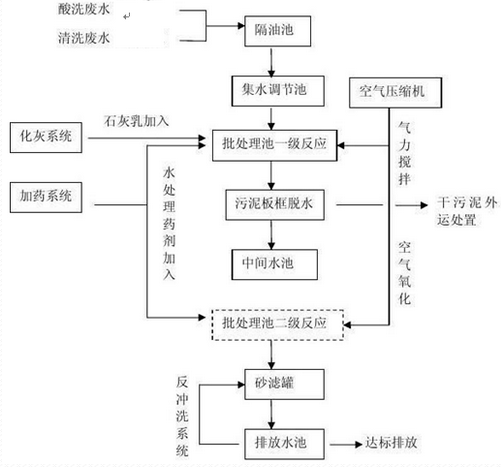 深圳市長(zhǎng)隆科技有限公司