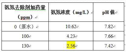 深圳市長(zhǎng)隆科技有限公司