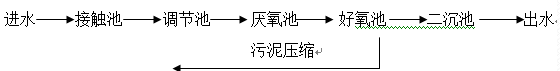 深圳市長(zhǎng)隆科技有限公司