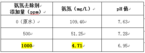 深圳市長(zhǎng)隆科技有限公司