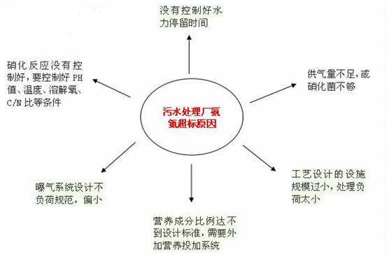 深圳市長(zhǎng)隆科技有限公司