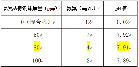 深圳市長(zhǎng)隆科技有限公司