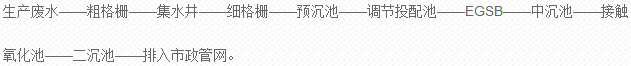 深圳市長(zhǎng)隆科技有限公司