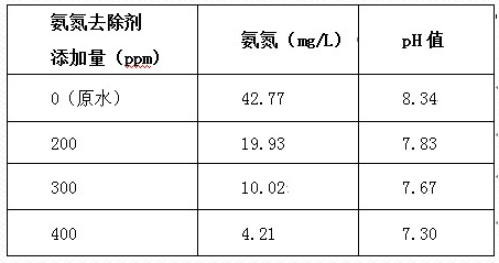 深圳市長(zhǎng)隆科技有限公司