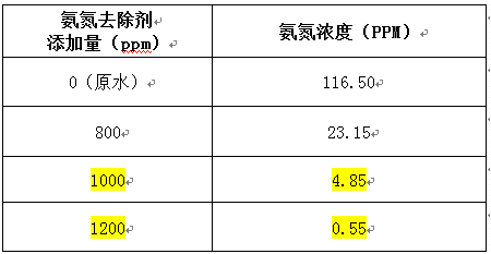 深圳市長(zhǎng)隆科技有限公司