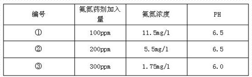 深圳市長(zhǎng)隆科技有限公司