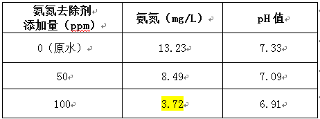 深圳市長(zhǎng)隆科技有限公司
