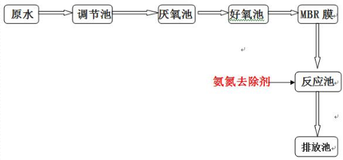 深圳市長(zhǎng)隆科技有限公司